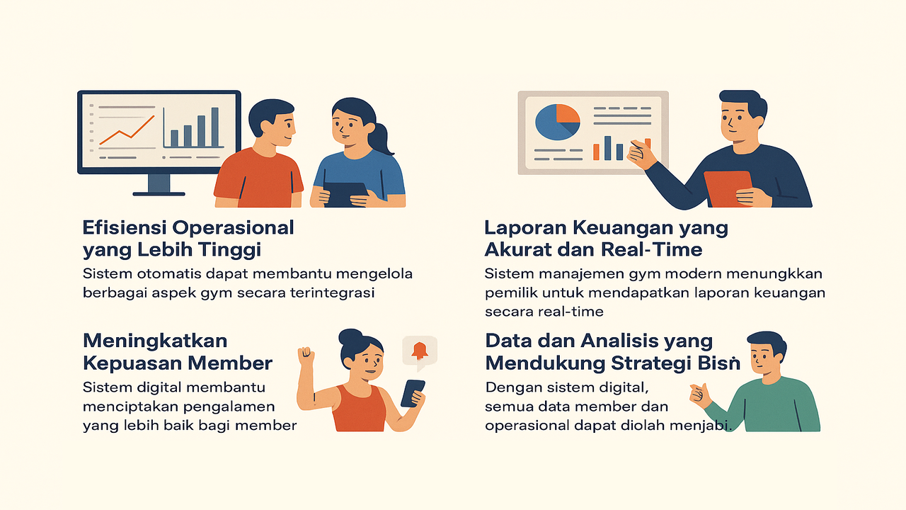 Manfaat Menerapkan Sistem dalam Usaha Gym: Tingkatkan Efisiensi, Kepuasan Member, dan Keuntungan - Ilustrasi Artikel
